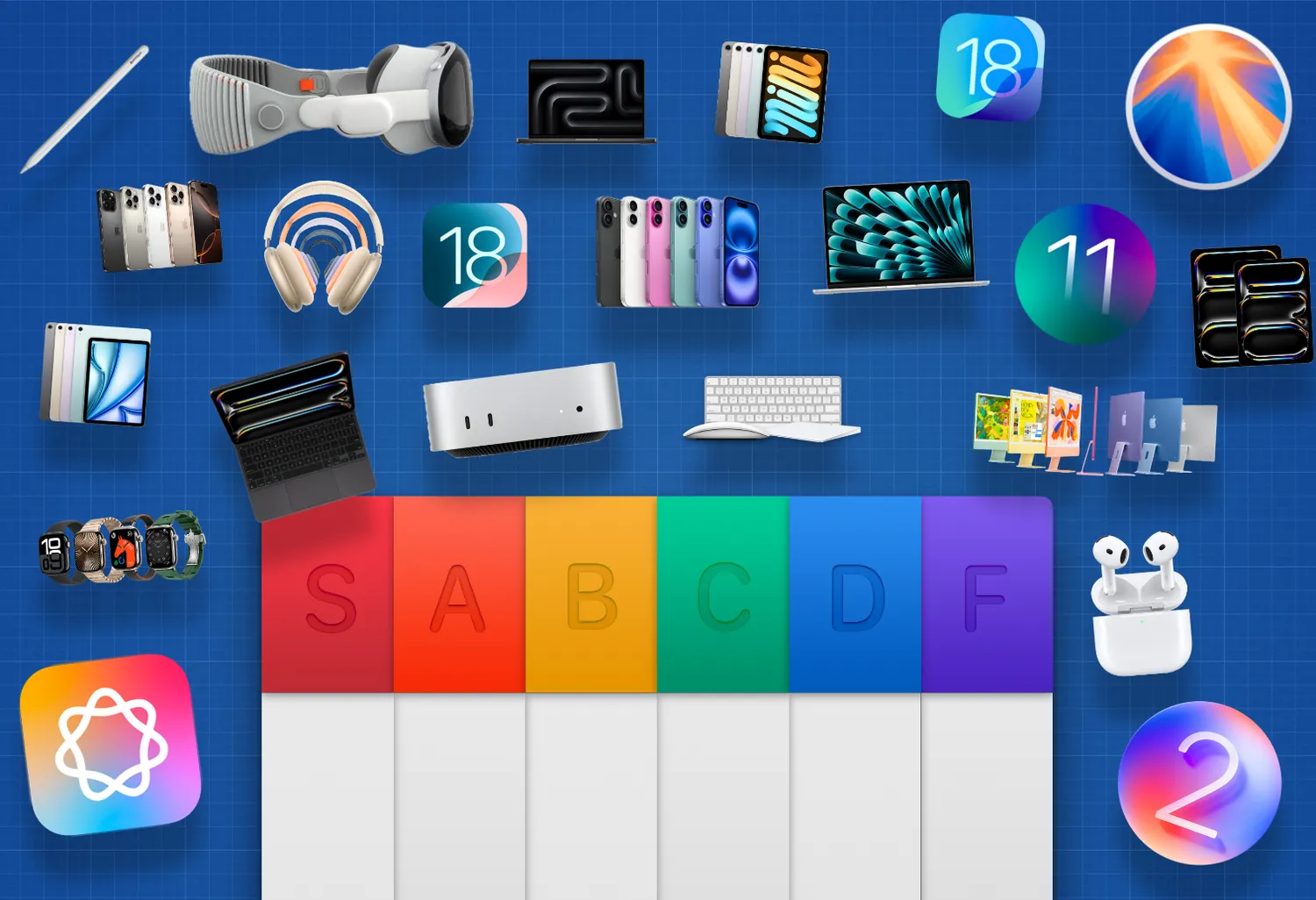 Diy+2024+tier+list+3 X2 Sml