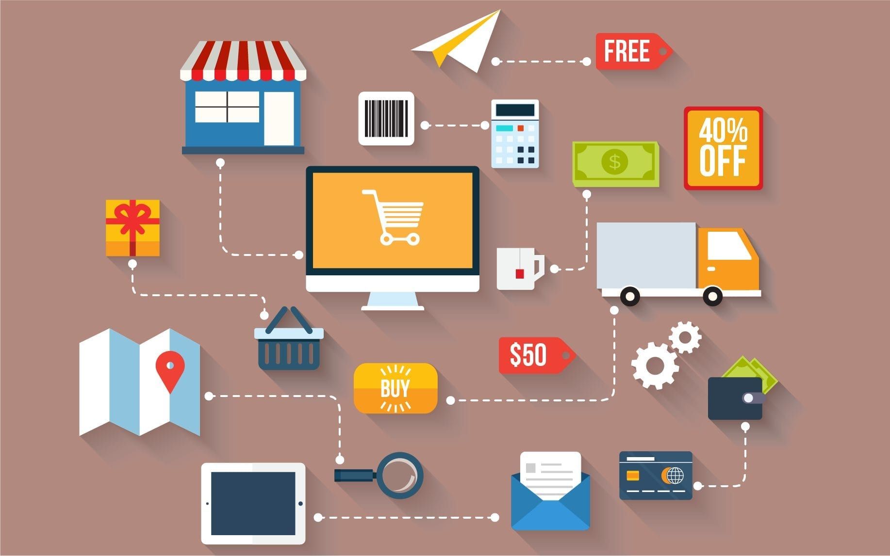 Ebusiness