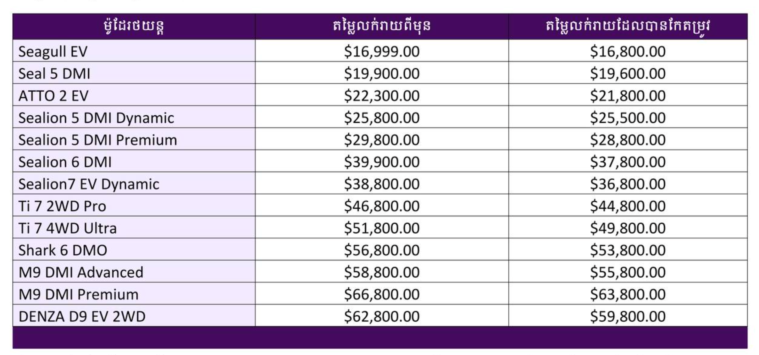 Screenshot 2026 04 01 at 9.58.47 in the Morning