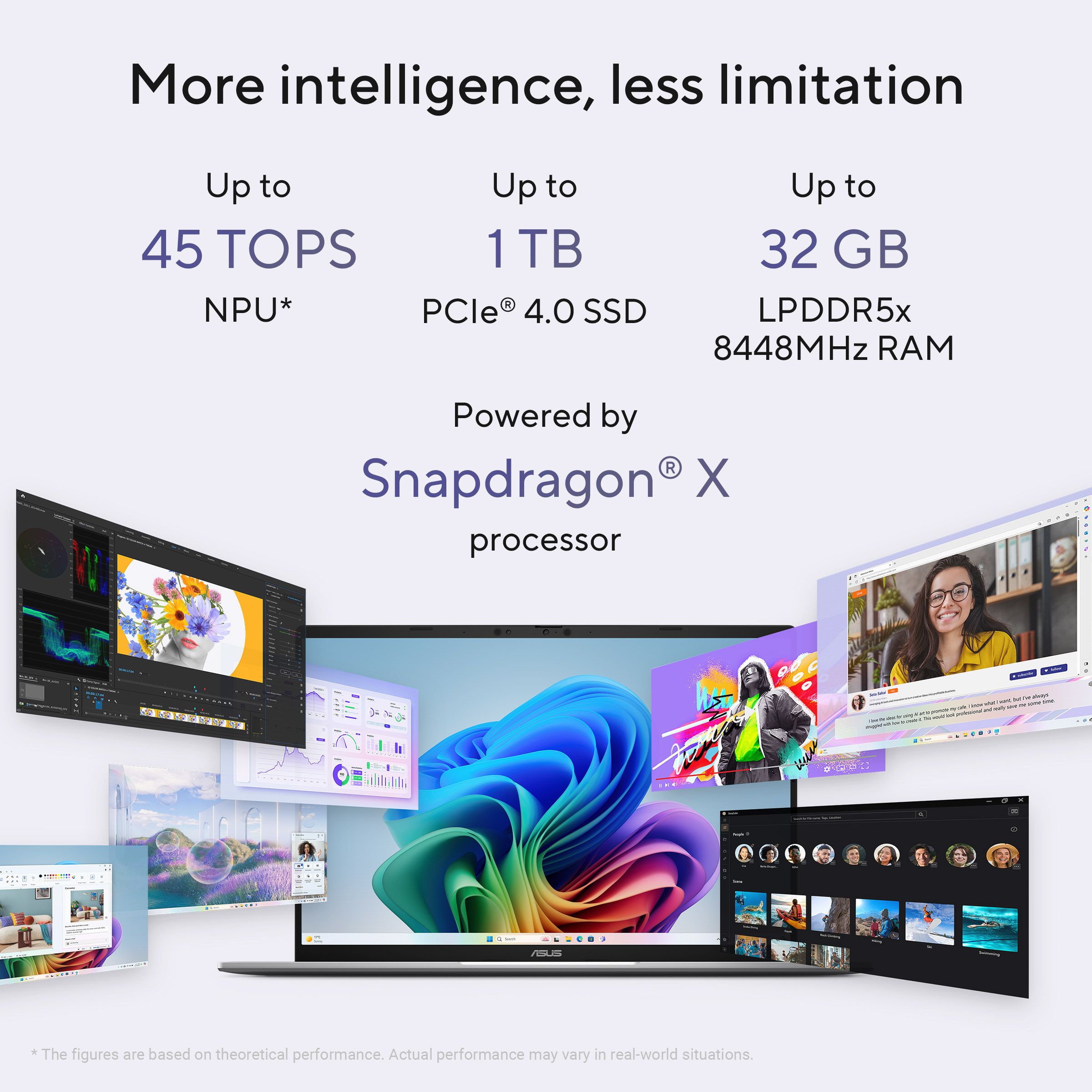 Vivobook S16 S3607 Qa Feature Photo 3