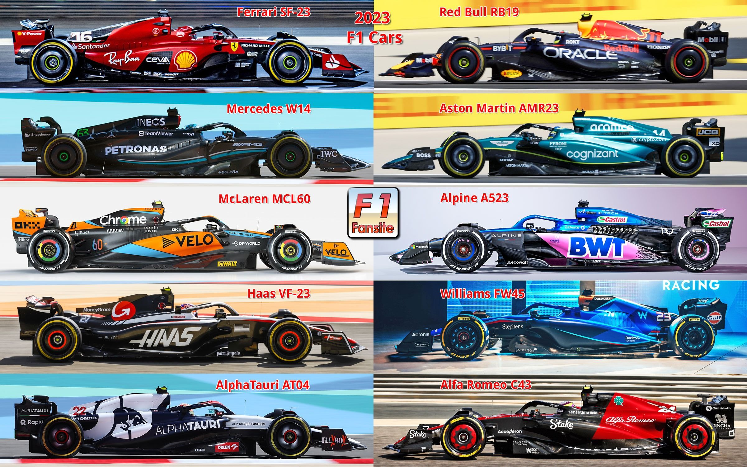 All 2023 F1 Cars