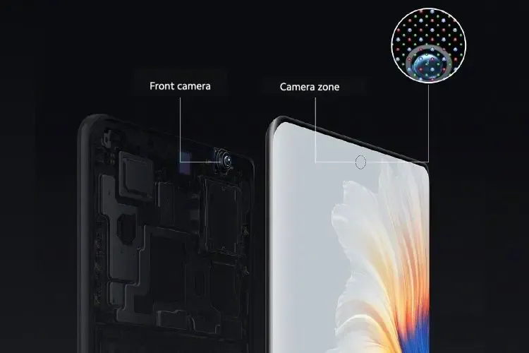 Heres How Xiaomi Mi Mix 4s Under Display Camera Works