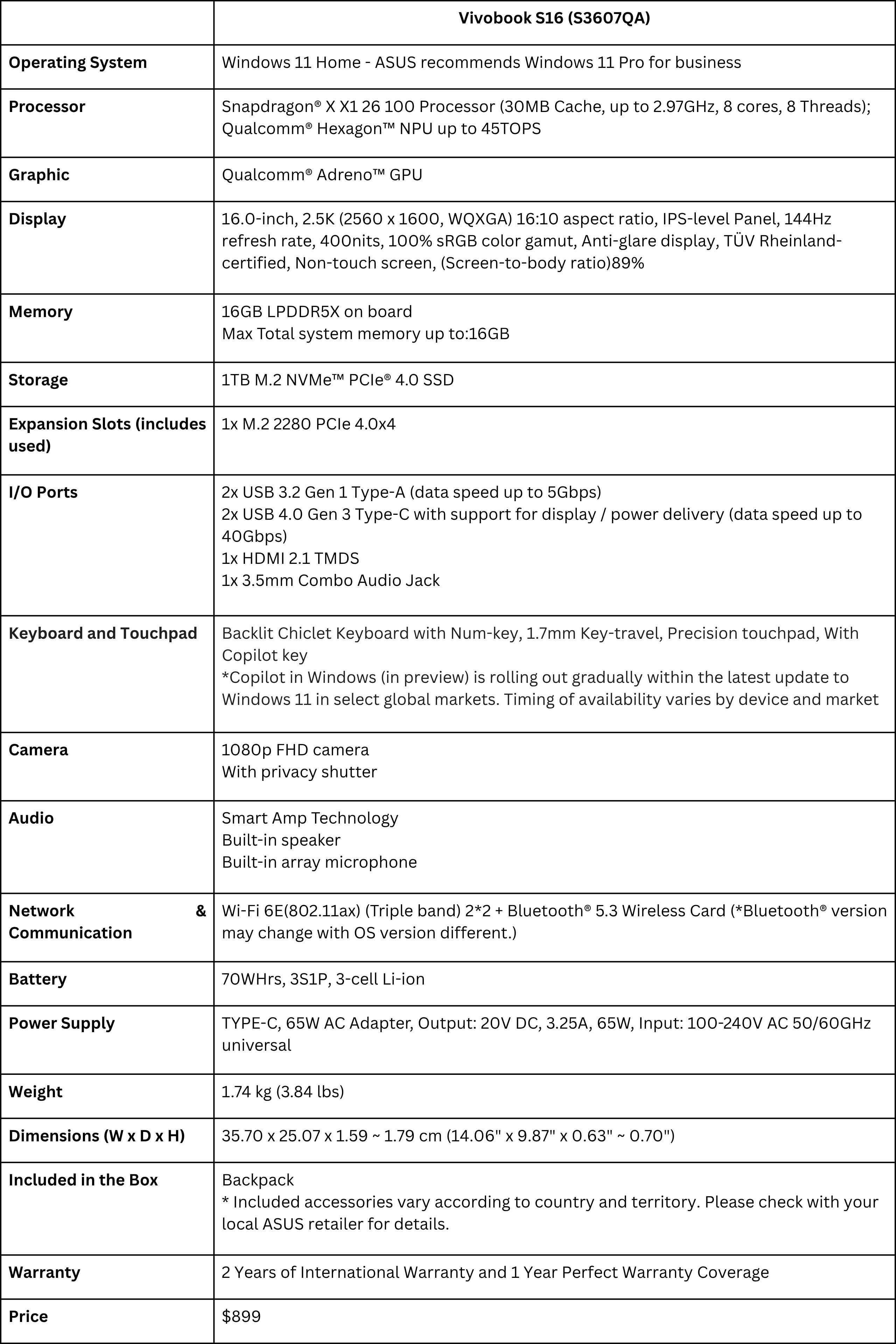 S16 Specs