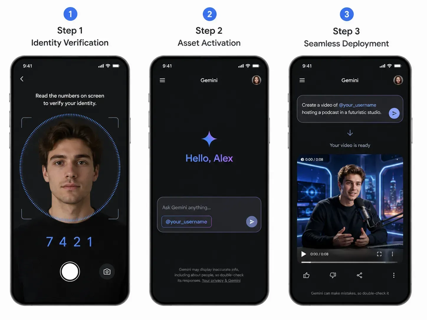 Gemini Omni Avatar Onboarding Workflow 29cde19529