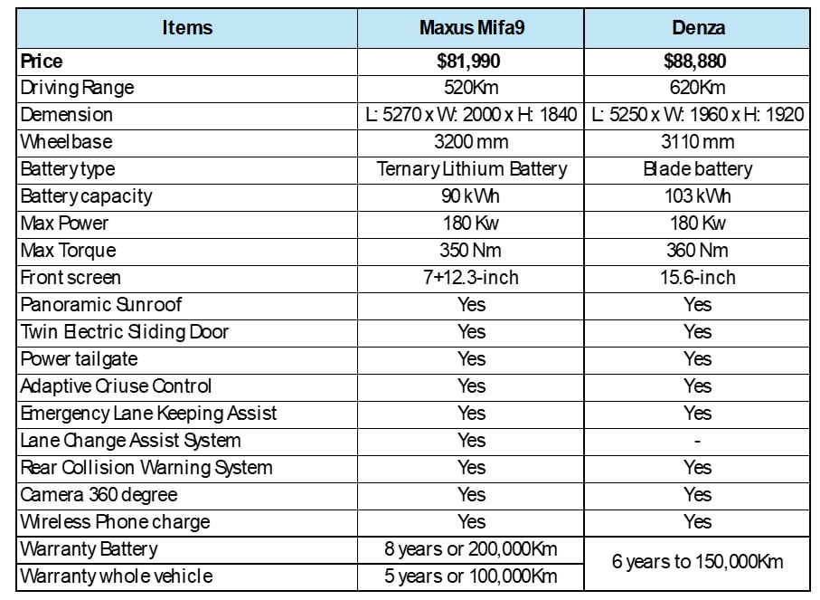 1.2.mpv