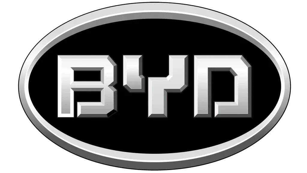 Byd Symbol 1024x576