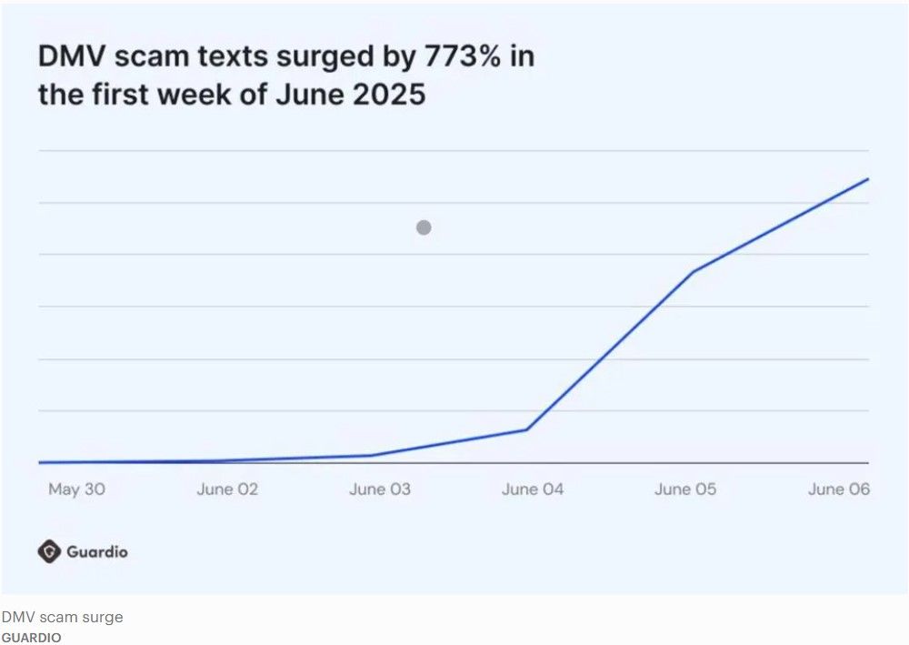 Screenshot 2025 06 16 153411
