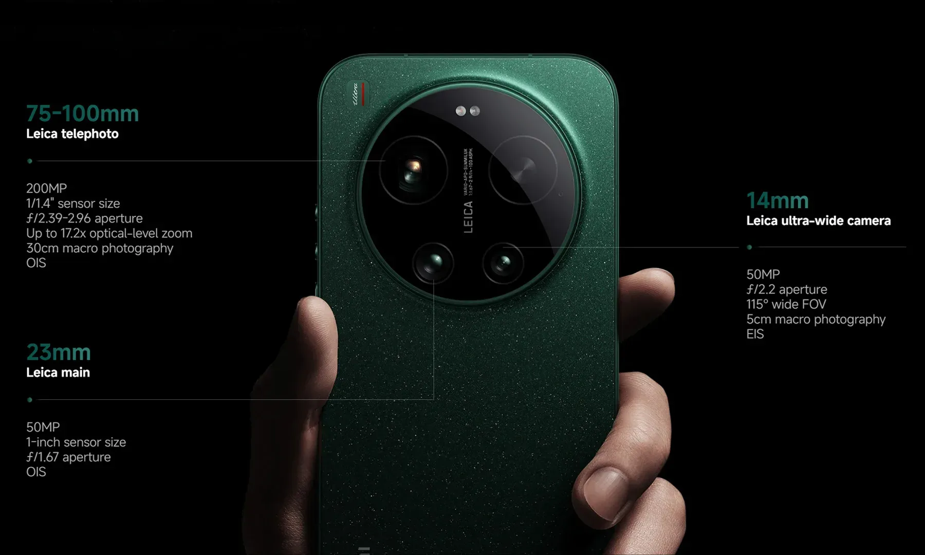 Xiaomi 17 Ultra Camera Specs Official