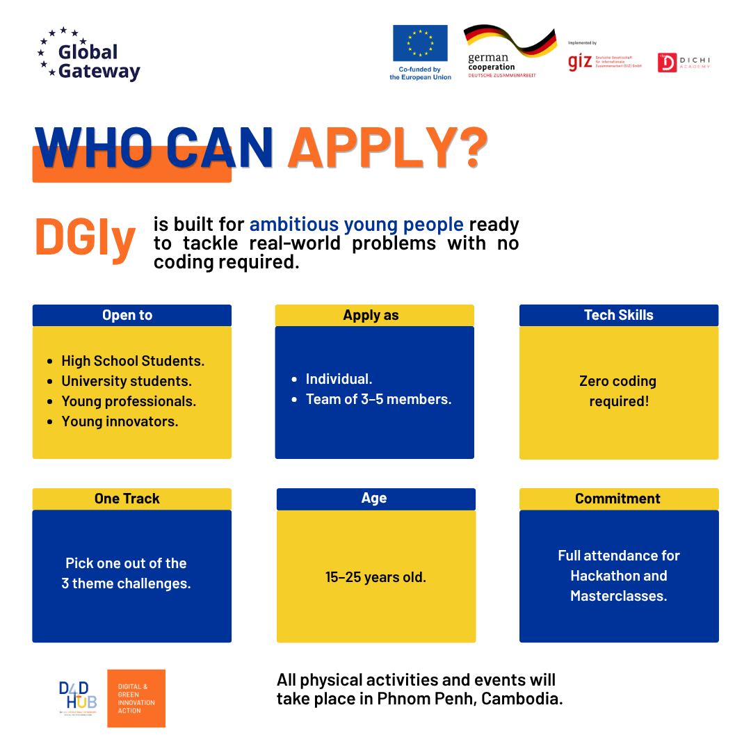Applicate