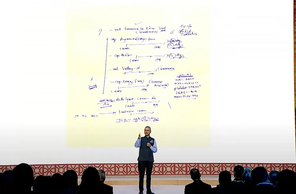 Google Doctors Handwriting