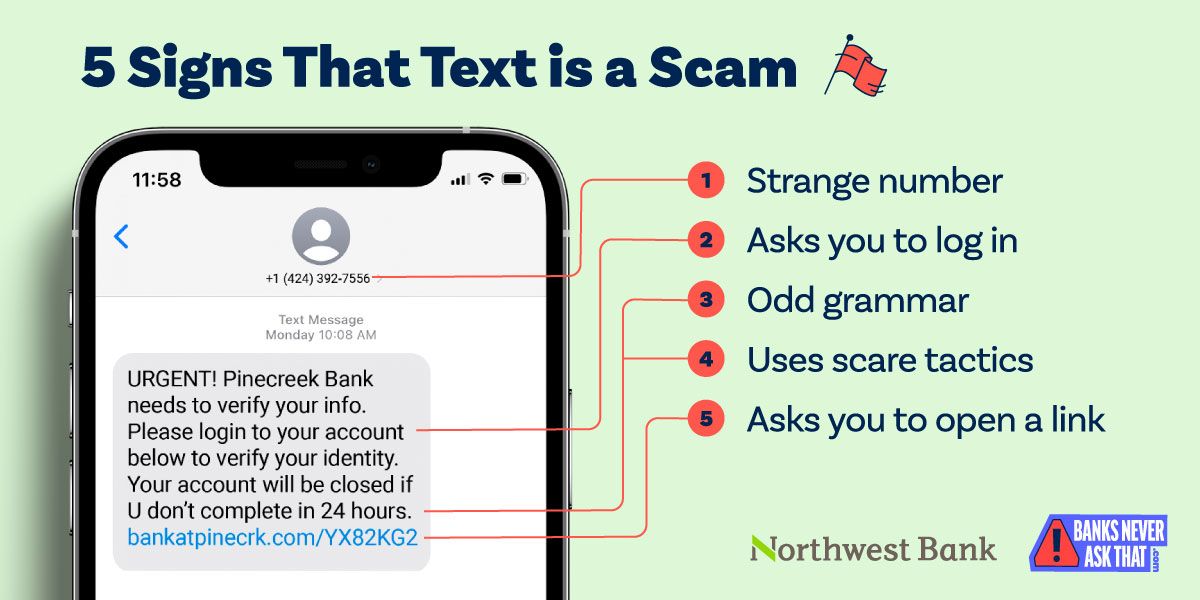 5 Signs Text Scam