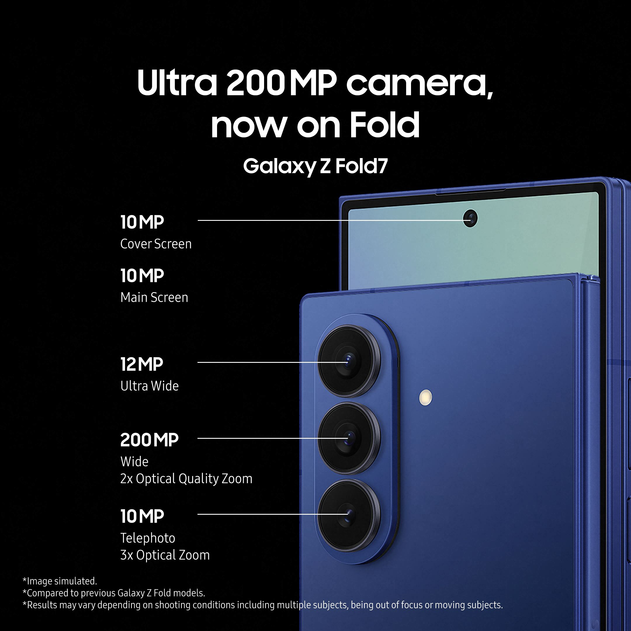 04 Infovisuals Camera 1x1 250701(1)